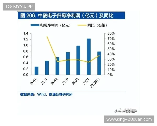从数据浪潮到临场博弈深度拆解顶级体育赛事胜负隐藏逻辑与战术临界点