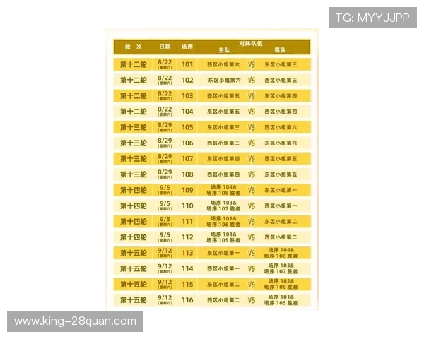 粤超最新赛程全览与精彩对决时间安排指南 粤超最新赛程全览与精彩对决时间安排指南