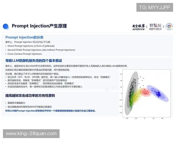 从攻防耦合数据透视罗马德罗西三中卫体系稳定性演化机制研究